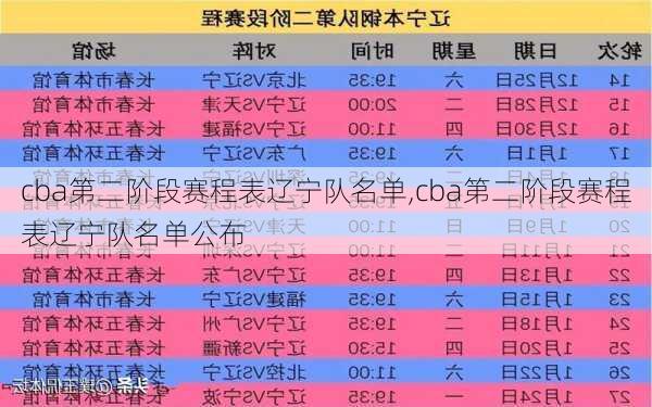 cba第二阶段赛程表辽宁队名单,cba第二阶段赛程表辽宁队名单公布