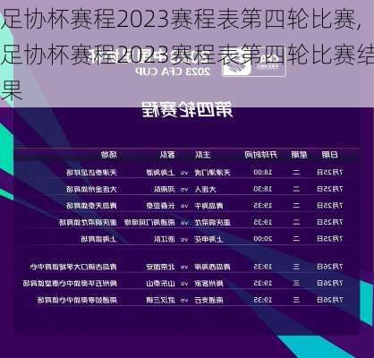 足协杯赛程2023赛程表第四轮比赛,足协杯赛程2023赛程表第四轮比赛结果