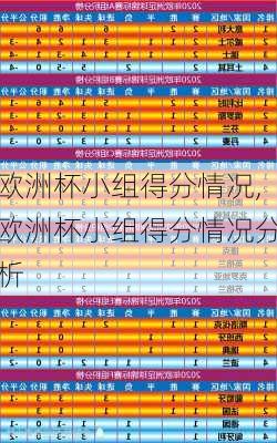 欧洲杯小组得分情况,欧洲杯小组得分情况分析