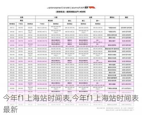 今年f1上海站时间表,今年f1上海站时间表最新