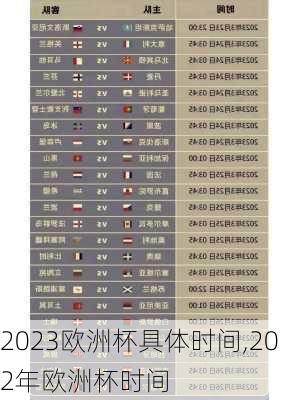 2023欧洲杯具体时间,202年欧洲杯时间