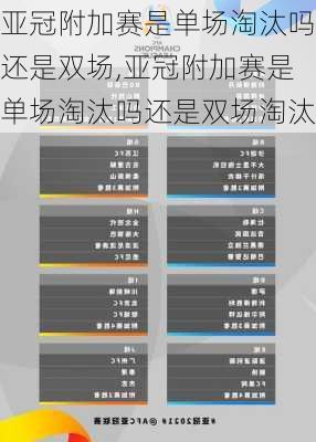 亚冠附加赛是单场淘汰吗还是双场,亚冠附加赛是单场淘汰吗还是双场淘汰