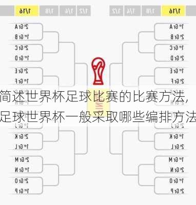 简述世界杯足球比赛的比赛方法,足球世界杯一般采取哪些编排方法