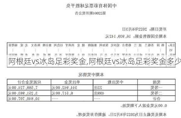 阿根廷vs冰岛足彩奖金,阿根廷vs冰岛足彩奖金多少