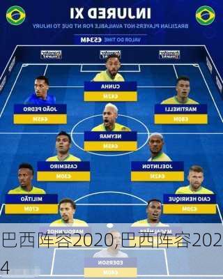 巴西阵容2020,巴西阵容2024