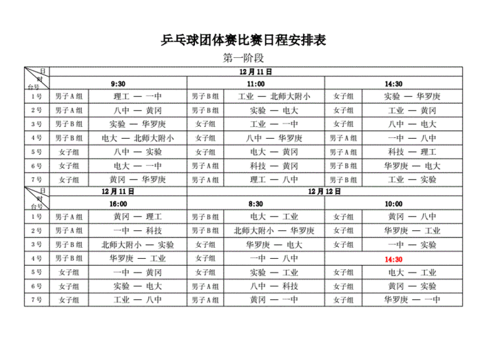 2021乒乓世界杯团体赛决赛时间,2021乒乓世界杯团体赛决赛时间表