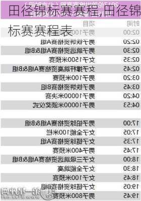 田径锦标赛赛程,田径锦标赛赛程表