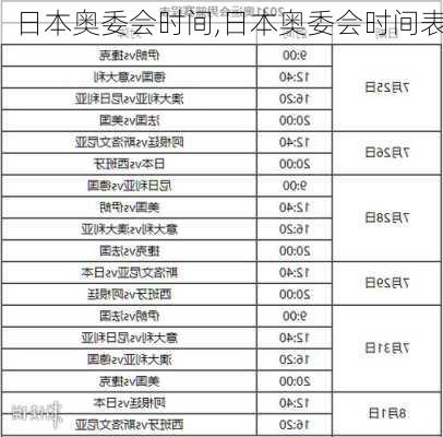 日本奥委会时间,日本奥委会时间表