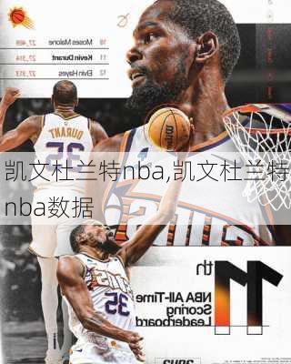 凯文杜兰特nba,凯文杜兰特nba数据