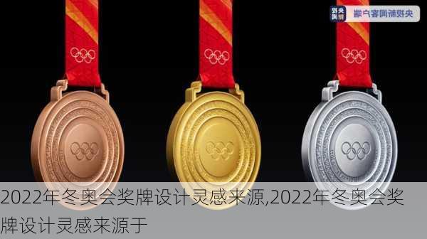 2022年冬奥会奖牌设计灵感来源,2022年冬奥会奖牌设计灵感来源于