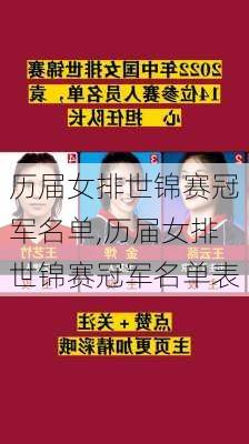 历届女排世锦赛冠军名单,历届女排世锦赛冠军名单表