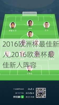 2016欧洲杯最佳新人,2016欧洲杯最佳新人阵容