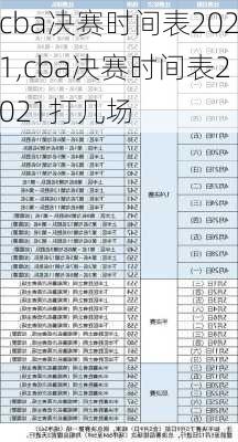 cba决赛时间表2021,cba决赛时间表2021打几场