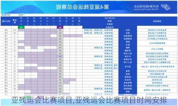 亚残运会比赛项目,亚残运会比赛项目时间安排