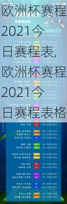 欧洲杯赛程2021今日赛程表,欧洲杯赛程2021今日赛程表格