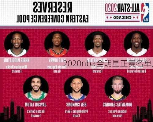 2020nba全明星正赛名单,