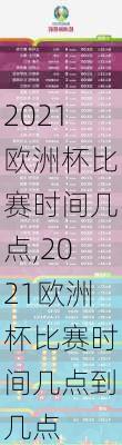 2021欧洲杯比赛时间几点,2021欧洲杯比赛时间几点到几点