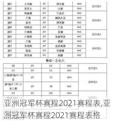 亚洲冠军杯赛程2021赛程表,亚洲冠军杯赛程2021赛程表格