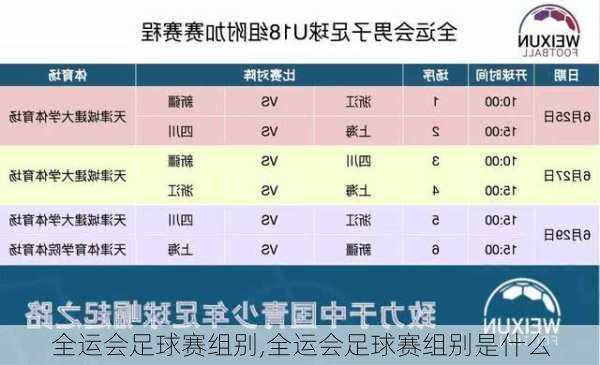 全运会足球赛组别,全运会足球赛组别是什么