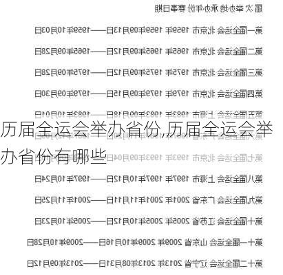 历届全运会举办省份,历届全运会举办省份有哪些