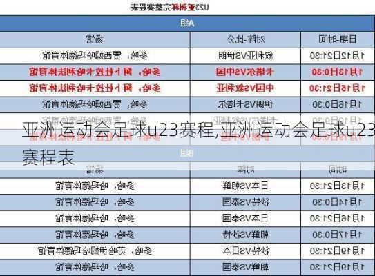 亚洲运动会足球u23赛程,亚洲运动会足球u23赛程表