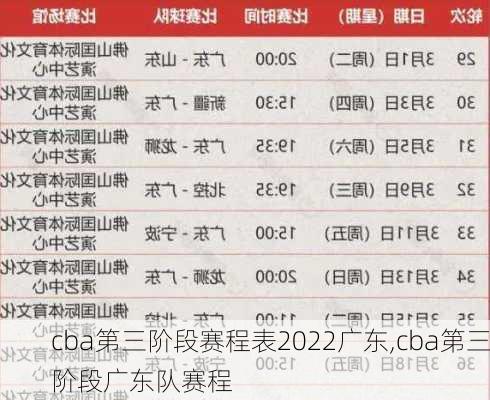 cba第三阶段赛程表2022广东,cba第三阶段广东队赛程