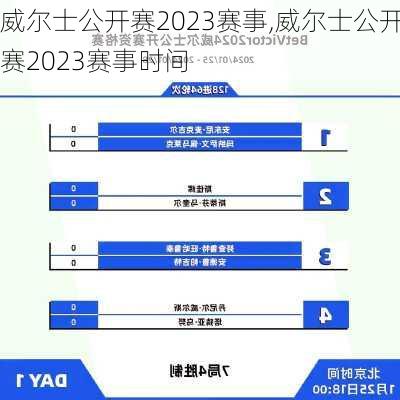 威尔士公开赛2023赛事,威尔士公开赛2023赛事时间