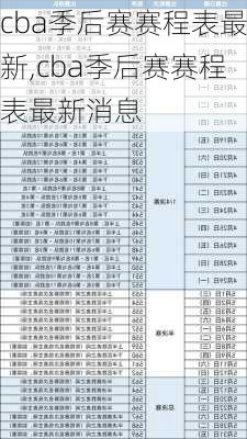 cba季后赛赛程表最新,cba季后赛赛程表最新消息