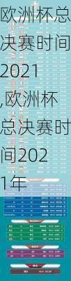 欧洲杯总决赛时间2021,欧洲杯总决赛时间2021年