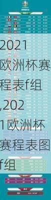 2021欧洲杯赛程表f组,2021欧洲杯赛程表图f组