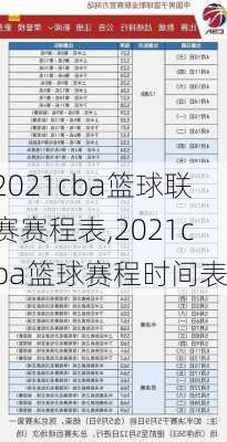 2021cba篮球联赛赛程表,2021cba篮球赛程时间表