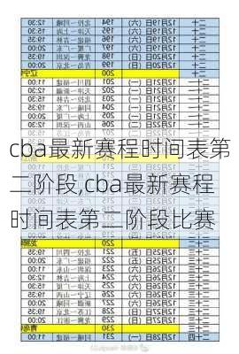 cba最新赛程时间表第二阶段,cba最新赛程时间表第二阶段比赛