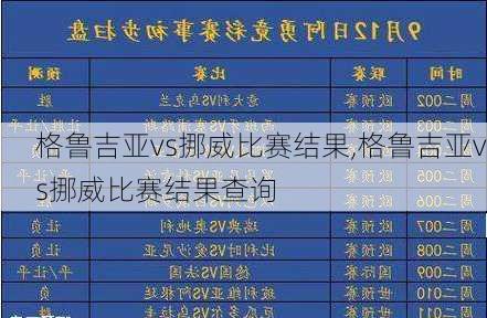 格鲁吉亚vs挪威比赛结果,格鲁吉亚vs挪威比赛结果查询