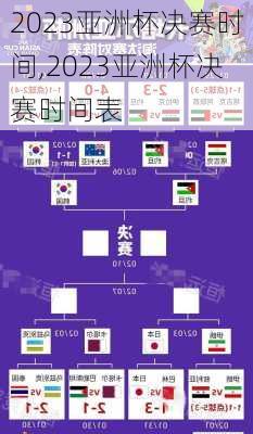 2023亚洲杯决赛时间,2023亚洲杯决赛时间表