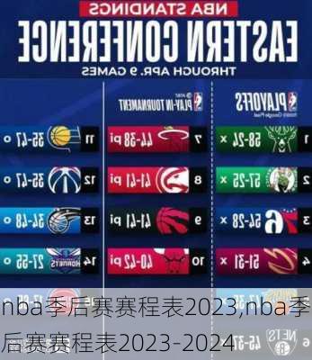 nba季后赛赛程表2023,nba季后赛赛程表2023-2024