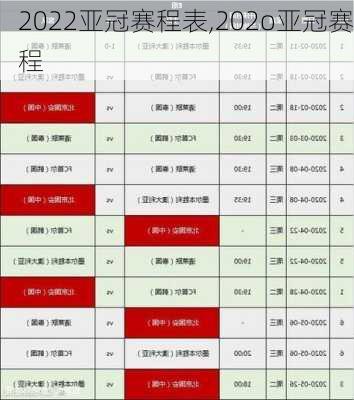 2022亚冠赛程表,202o亚冠赛程