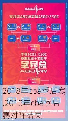 2018年cba季后赛,2018年cba季后赛对阵结果