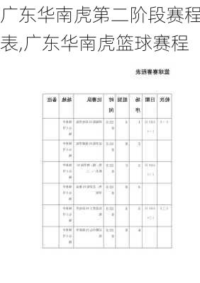 广东华南虎第二阶段赛程表,广东华南虎篮球赛程