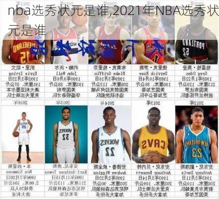 nba选秀状元是谁,2021年NBA选秀状元是谁