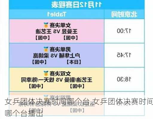 女乒团体决赛时间哪个台,女乒团体决赛时间哪个台播出