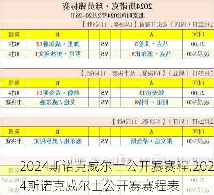 2024斯诺克威尔士公开赛赛程,2024斯诺克威尔士公开赛赛程表