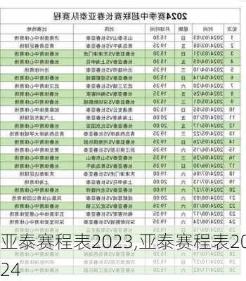 亚泰赛程表2023,亚泰赛程表2024