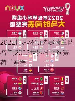 2022世界杯预选赛荷兰队名单,2022世界杯预选赛荷兰赛程