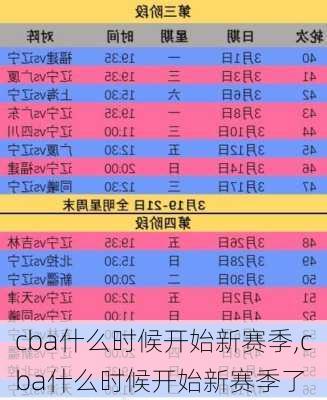 cba什么时候开始新赛季,cba什么时候开始新赛季了