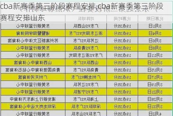 cba新赛季第三阶段赛程安排,cba新赛季第三阶段赛程安排山东