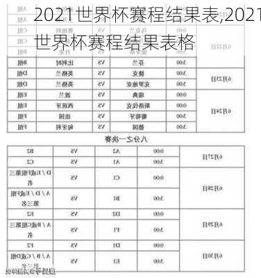 2021世界杯赛程结果表,2021世界杯赛程结果表格