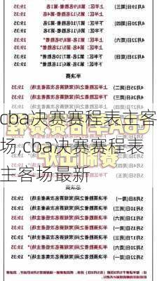 cba决赛赛程表主客场,cba决赛赛程表主客场最新