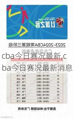 cba今日赛况最新,cba今日赛况最新消息