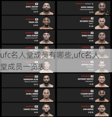 ufc名人堂成员有哪些,ufc名人堂成员一览表