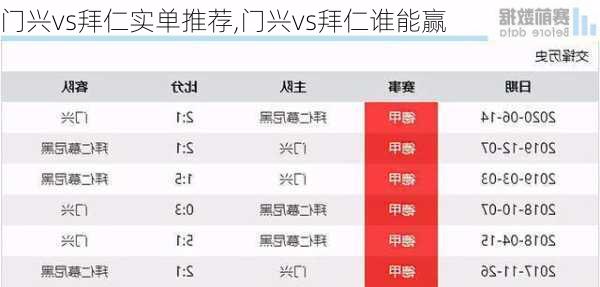 门兴vs拜仁实单推荐,门兴vs拜仁谁能赢